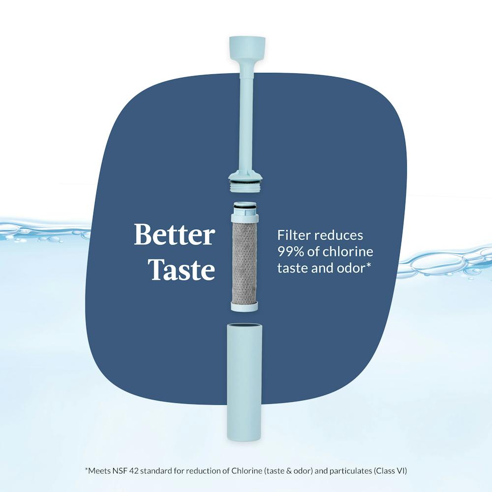 Contigo® Wells Plastic Filter Water Bottle with AUTOSPOUT® Straw Lid and Replacement Filter, 24 Oz (H01S)