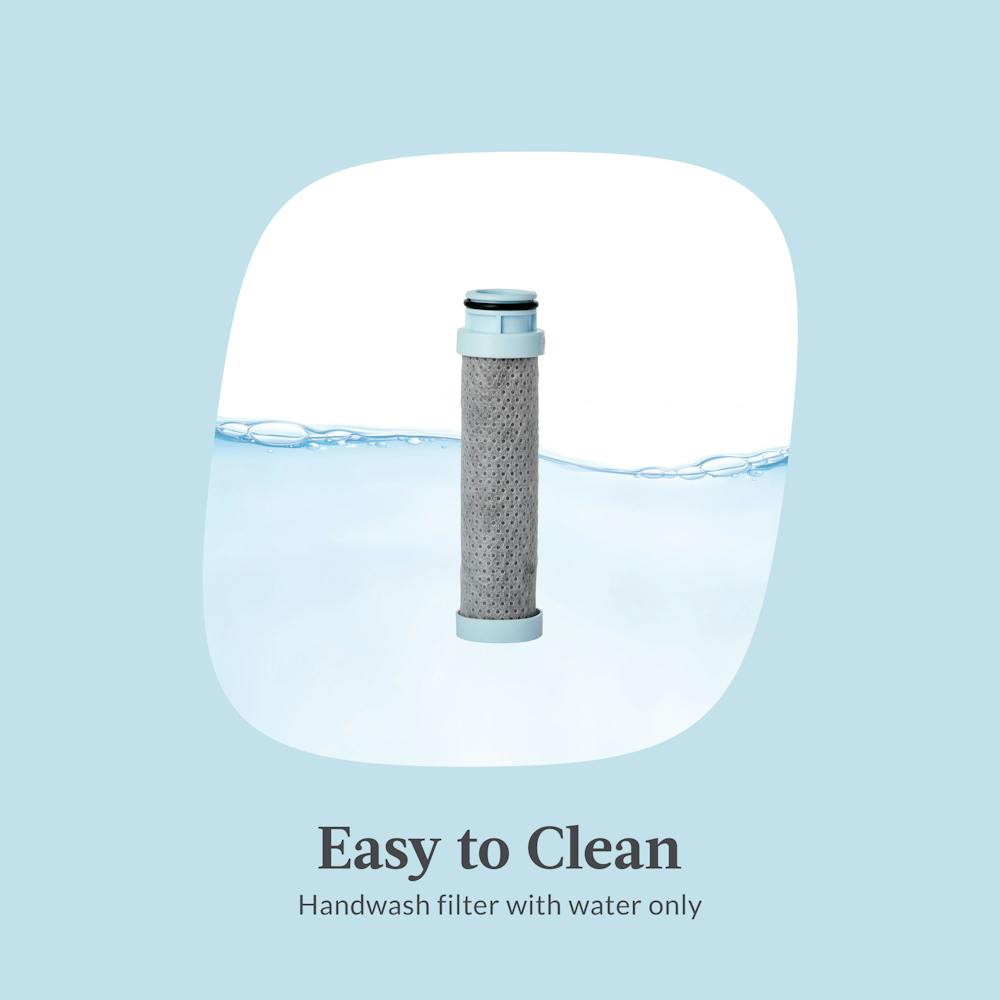 Contigo® Replacement Filter for Wells Water Bottle with Filtration Straw, 1-Pack (XVQP)