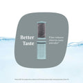 Contigo® Replacement Filter for Clybourn FreeFlow Filter Water Bottle with AUTOSEAL® Lid (WA5N)