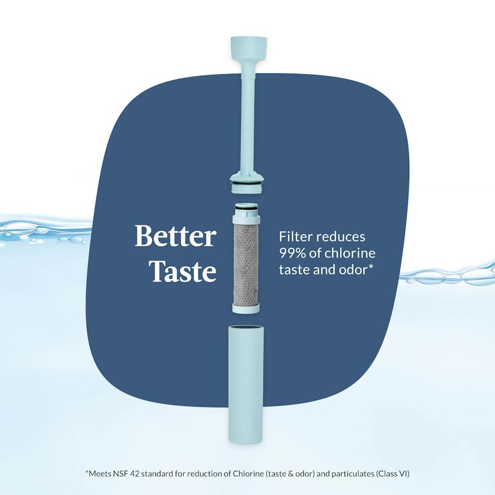 Contigo® Wells Chill Stainless Steel Filter Water Bottle with AUTOSPOUT® Straw Lid and Replacement Filter, 24 Oz (L3Z4)