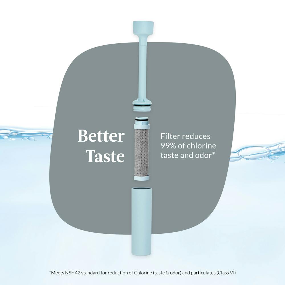 Contigo® Replacement Filter for Wells Water Bottle with Filtration Straw, 1-Pack (XVQP)